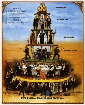 Kapitalistpyramid