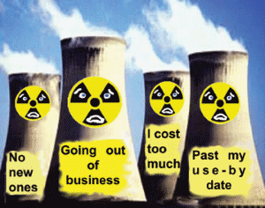 Kärnkraftens framtid